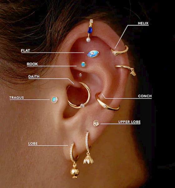 Ear Piercing